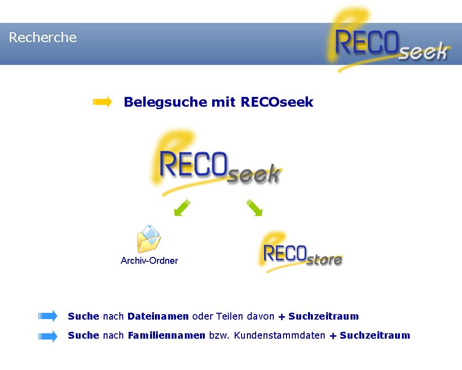 RECOseek Recherche