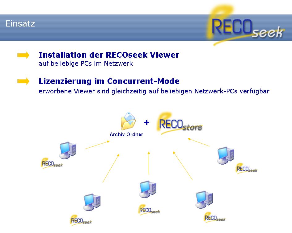 RECOseek Einsatz