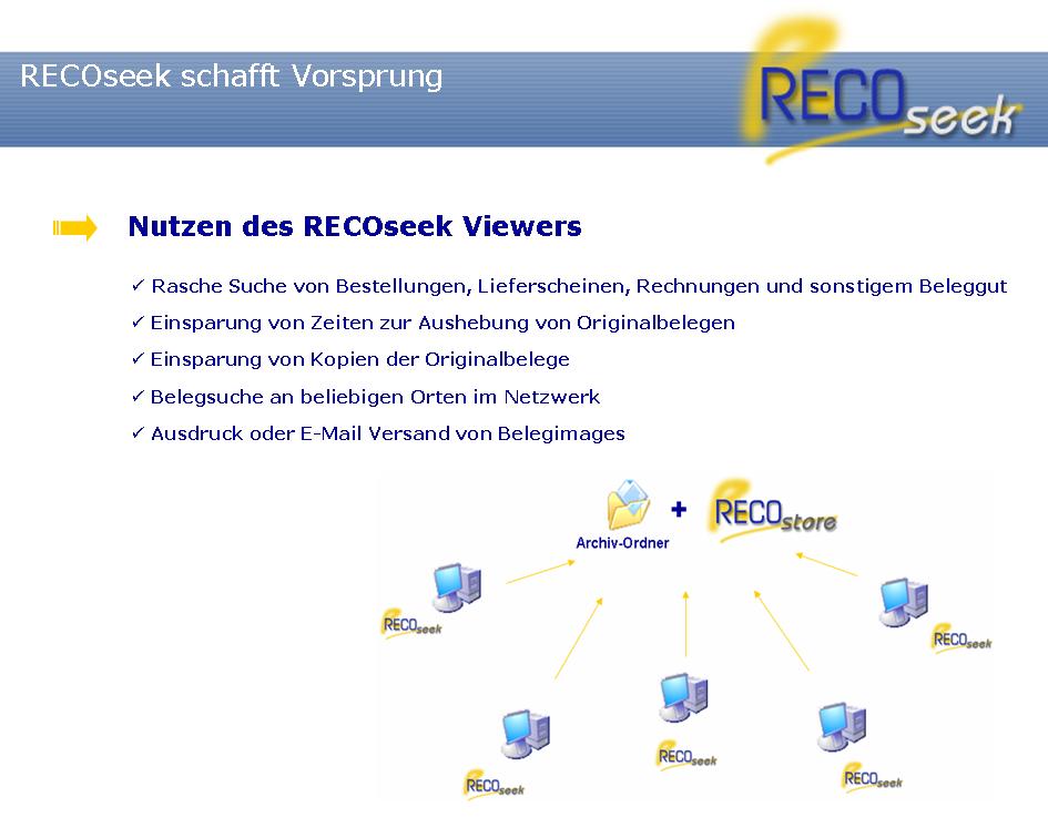 RECOscan Digitale Datenerfassung