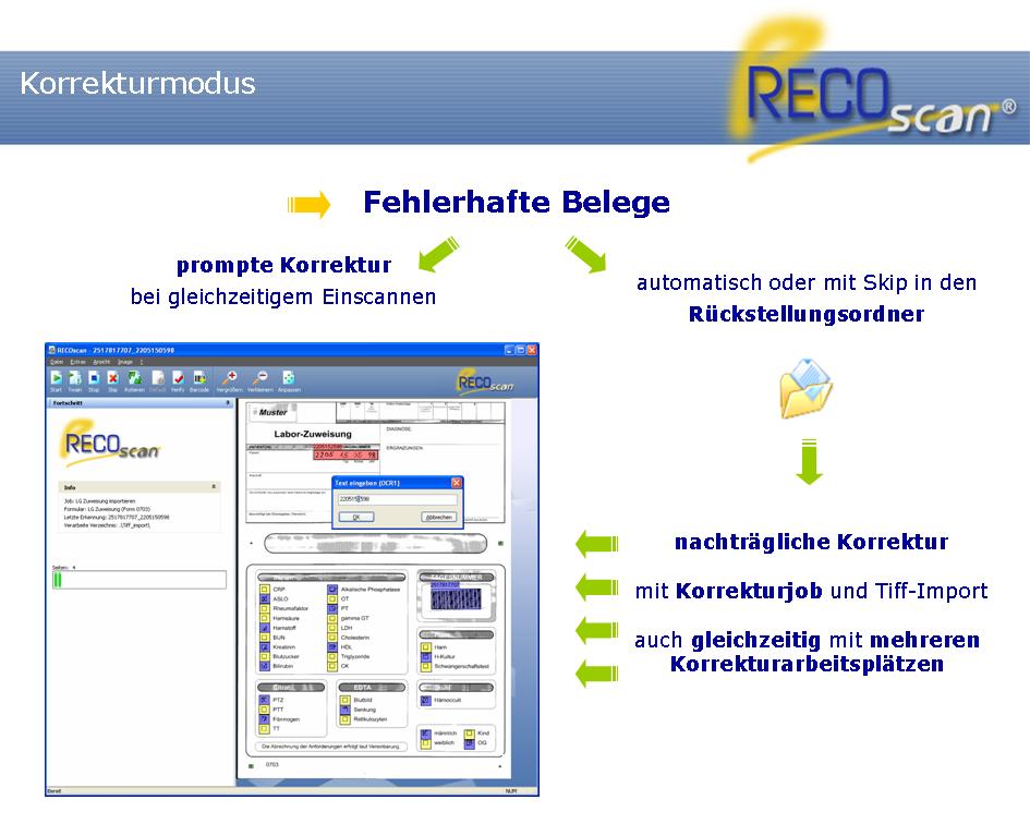 RECOscan Korrekturmodus